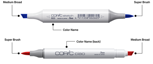 Copic Block Copic Sketch & Copic Ciao - what's the difference? – Copic Australia